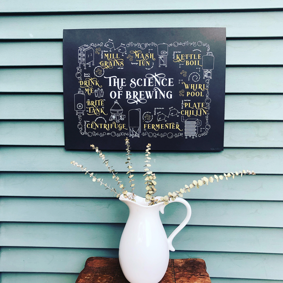 18×24 Science of Brewing